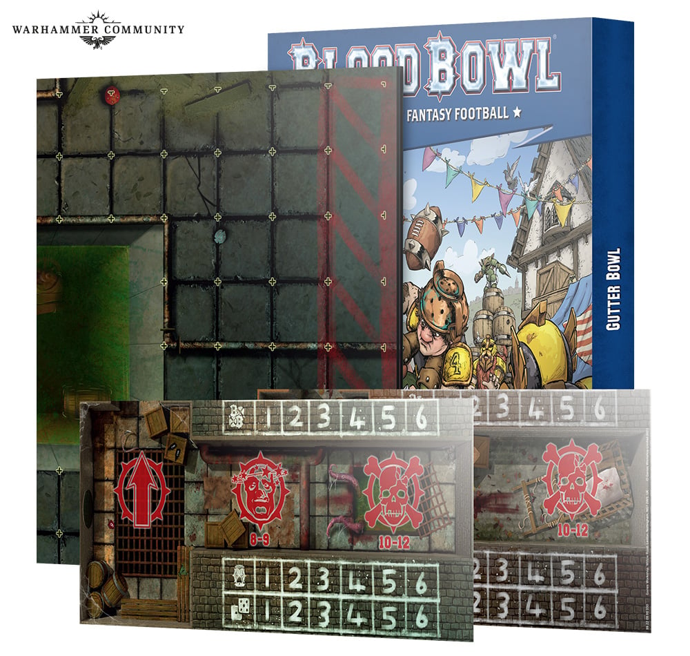 Blood Bowl: Gutterbowl Pitch & Rules